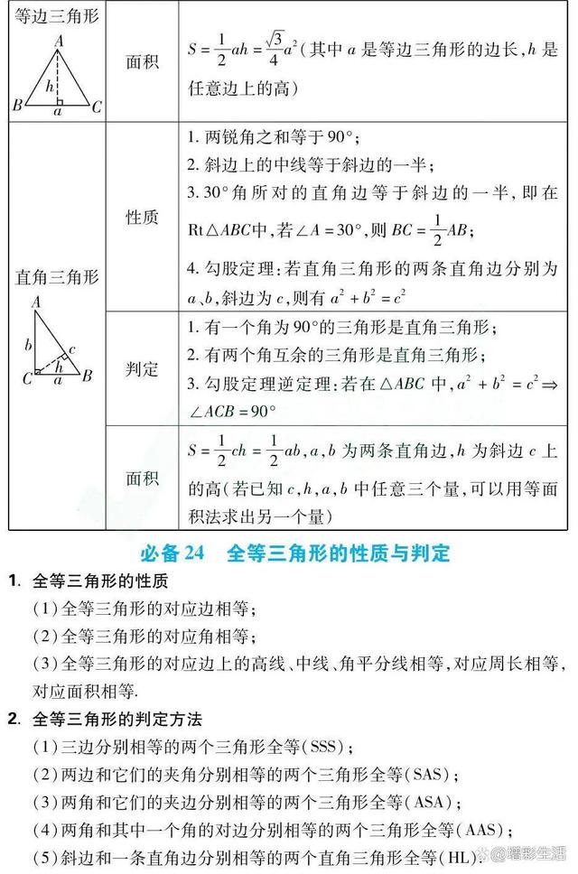 初中数学基础知识大全华东师大版(初中数学基础知识大全)