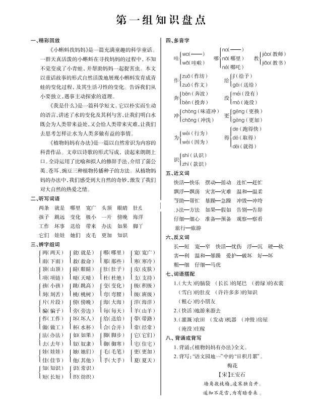 初一语文期中知识点总结(初一语文期中重点知识归纳)