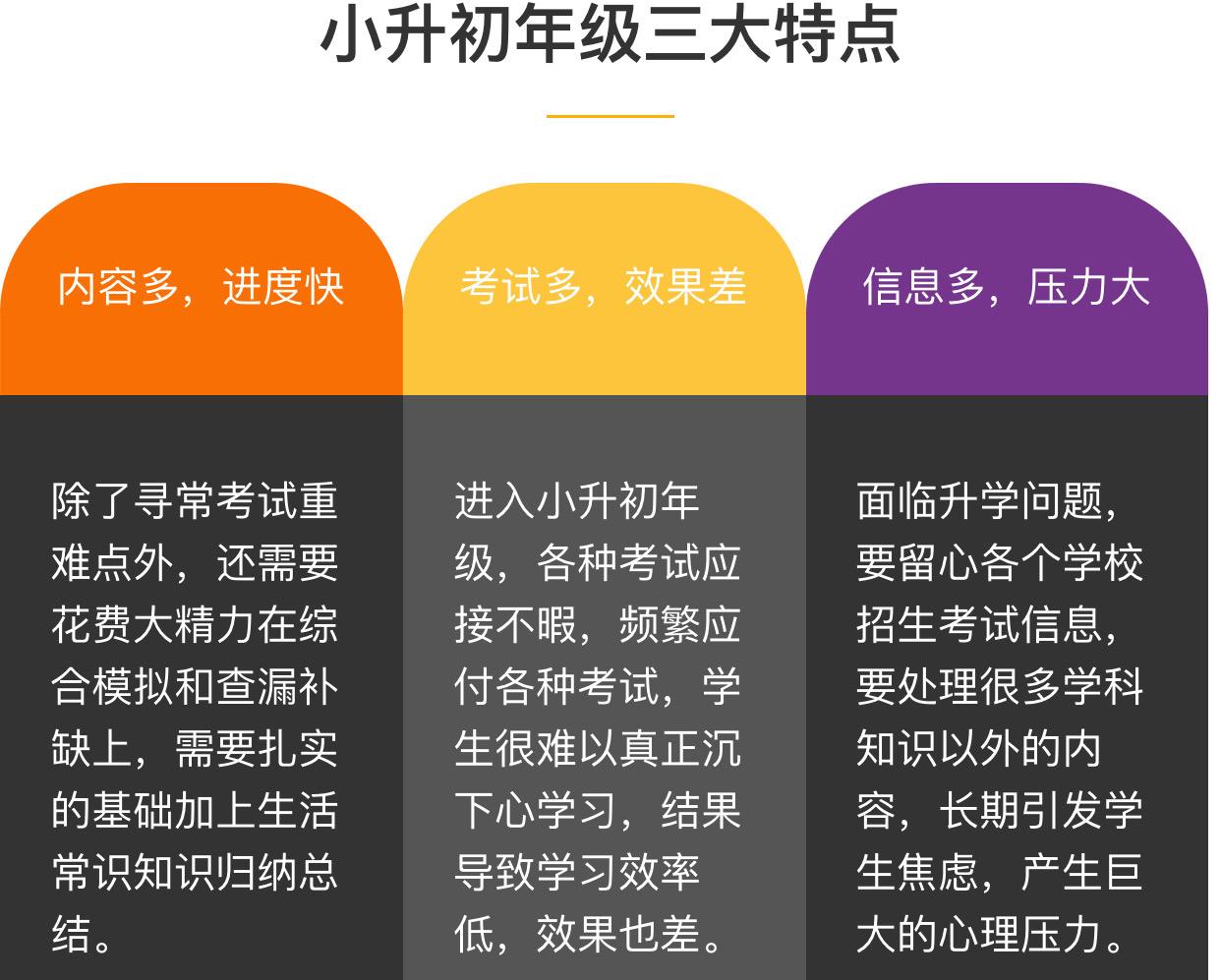 初一升初二语文衔接课安排(初一升初二语文衔接课安排怎么写)