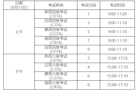 英语46级考试时间(英语46级考试时间6月几号)