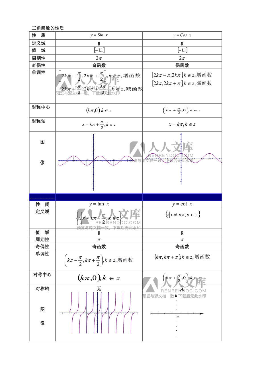 高中数学公式有多少个_高中数学公式有多少