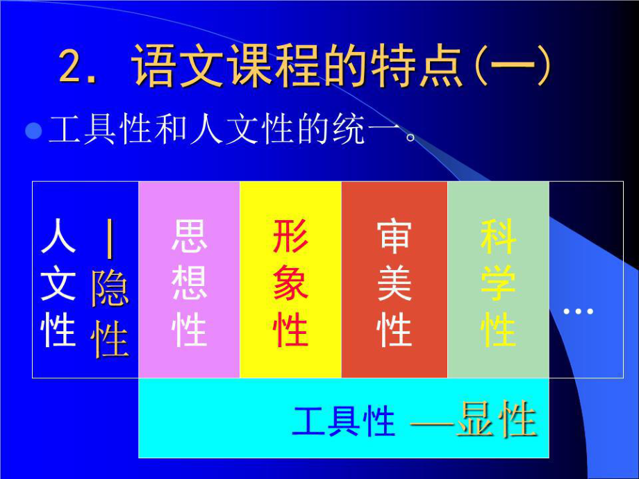 初中语文课程标准解读心得体会_初中语文课程