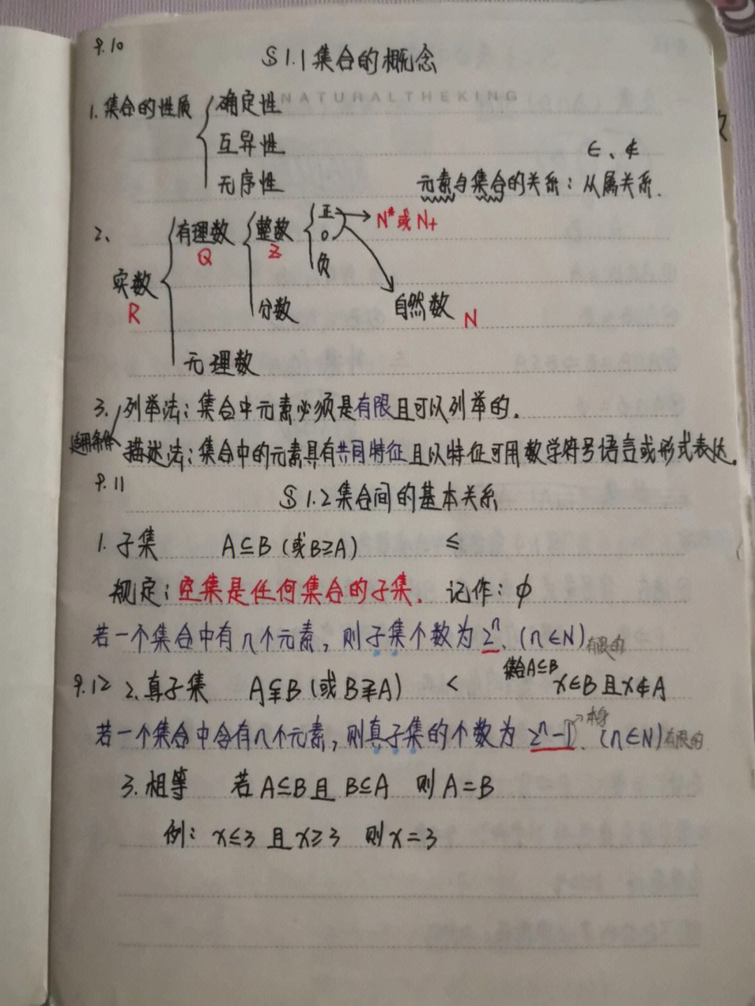 高中数学集合知识点思维导图(高中数学集合知识点笔记)