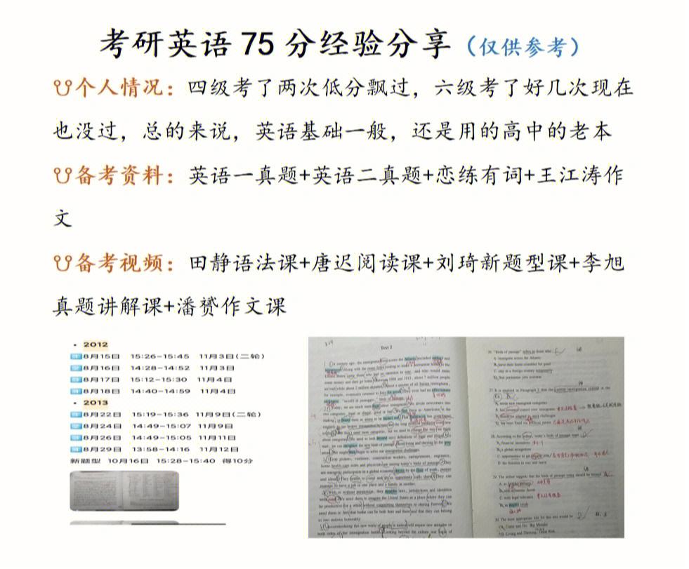 考研英语考哪几门课程好_考研英语考哪几门课程