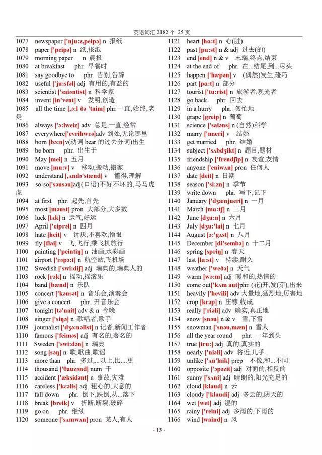 基础英语单词5000个_基础英语单词5000个免费