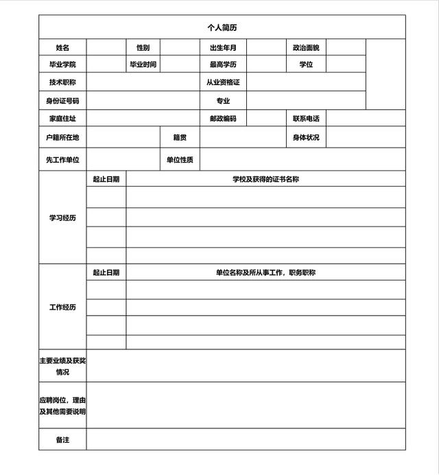 一份简单的个人简历表格图片(一份简单的个人简历)