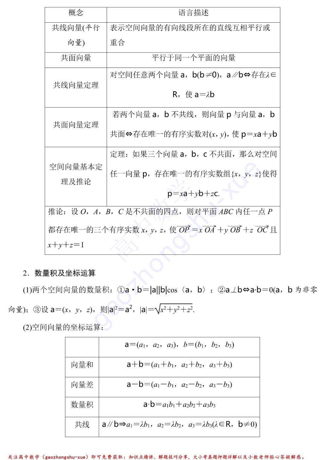 高中数学必修一公式总结_高中数学必修一公式总结大全