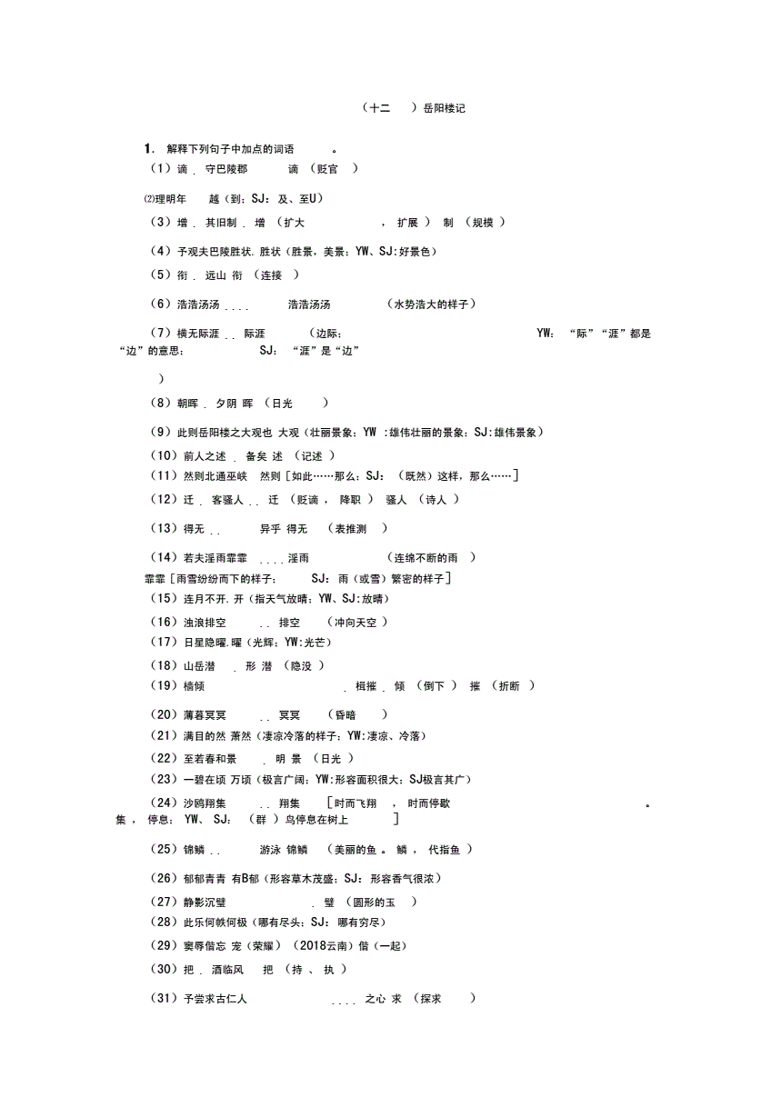 初中语文文言文作者归纳(初中语文文言文作者归纳整理)