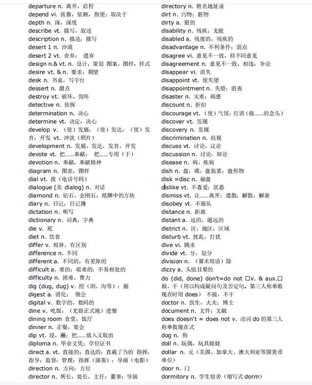 高中英语单词表3500词必背(高中英语单词表3500词必背mp3下载)