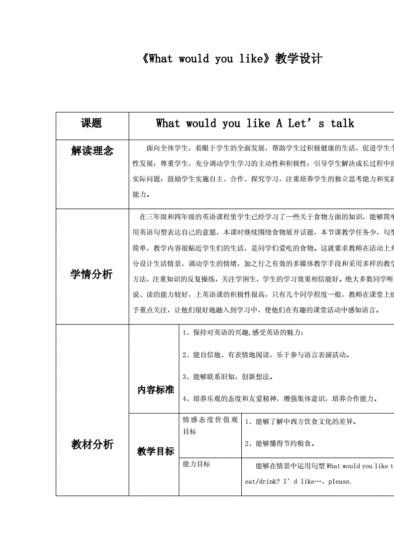 小学英语教案后的教学反思简短_小学英语教案后的教学反思简短一点