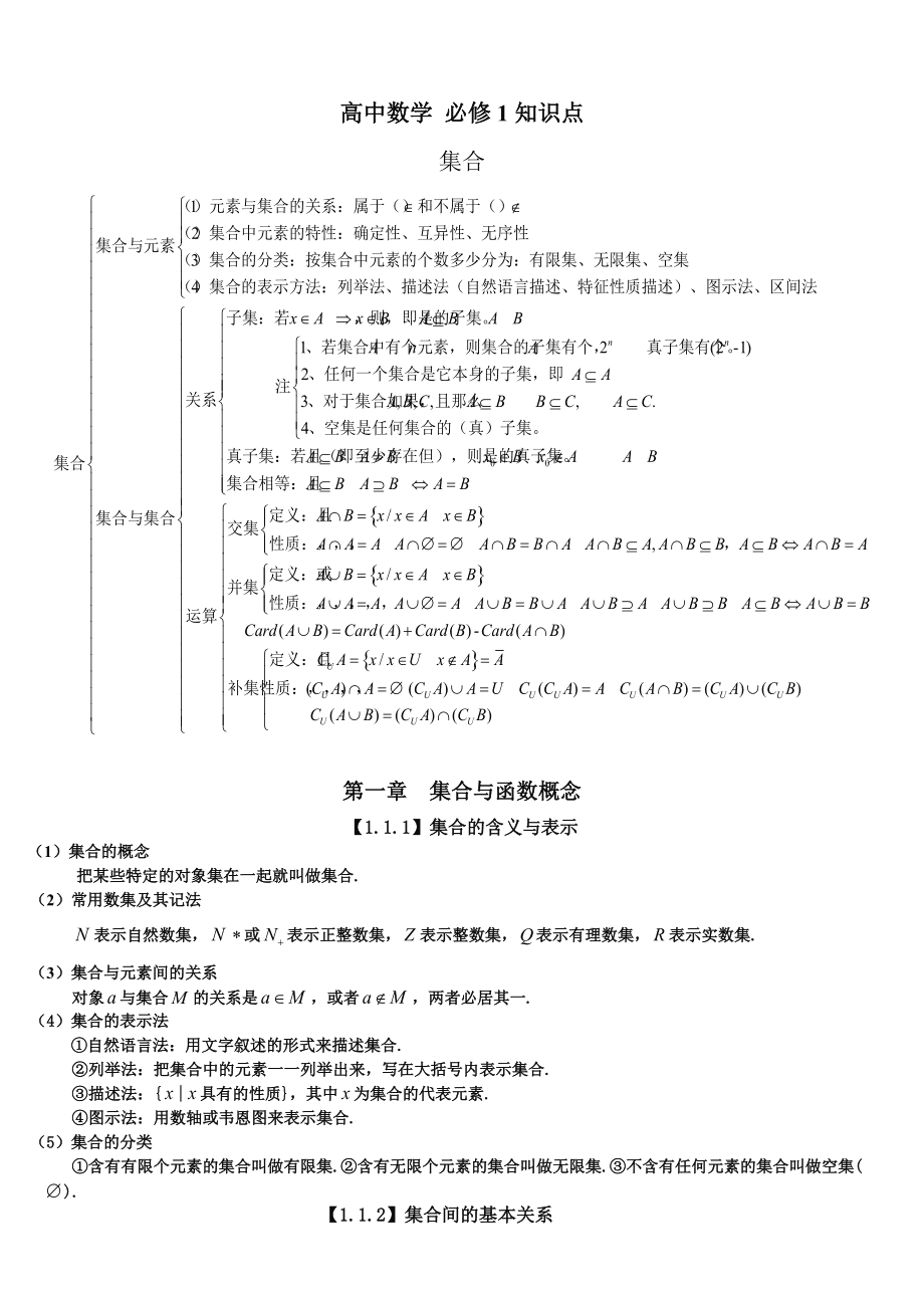 高中数学知识点总结及公式大全 doc(高中数学知识点总结及公式大全pdf)