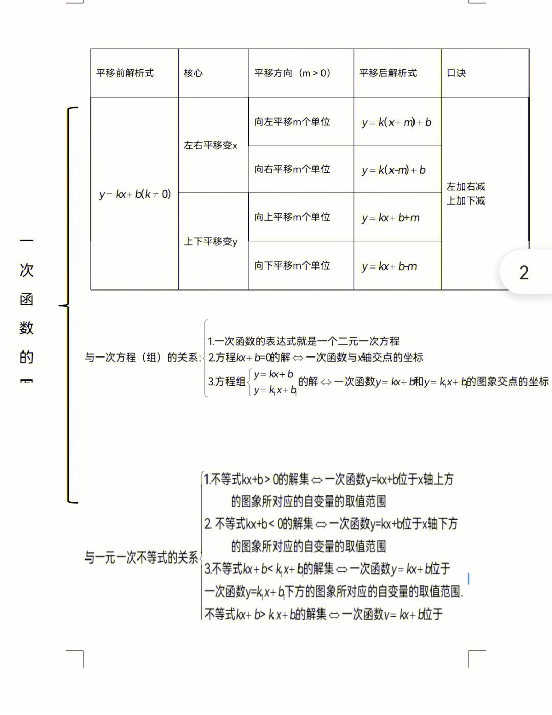 人教版初中数学知识点思维导图_初中数学知识点思维导图