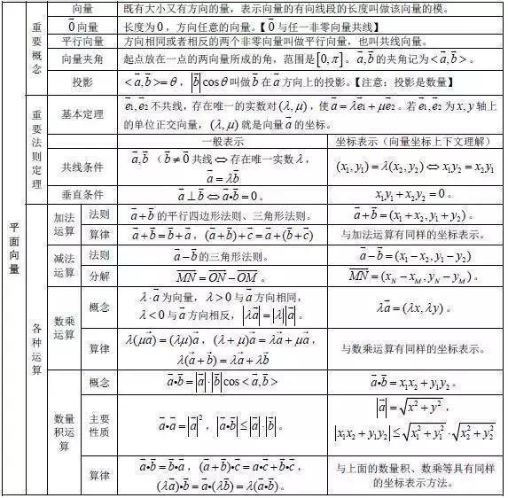 高中数学知识点视频_小猿搜题高中数学知识点讲解视频