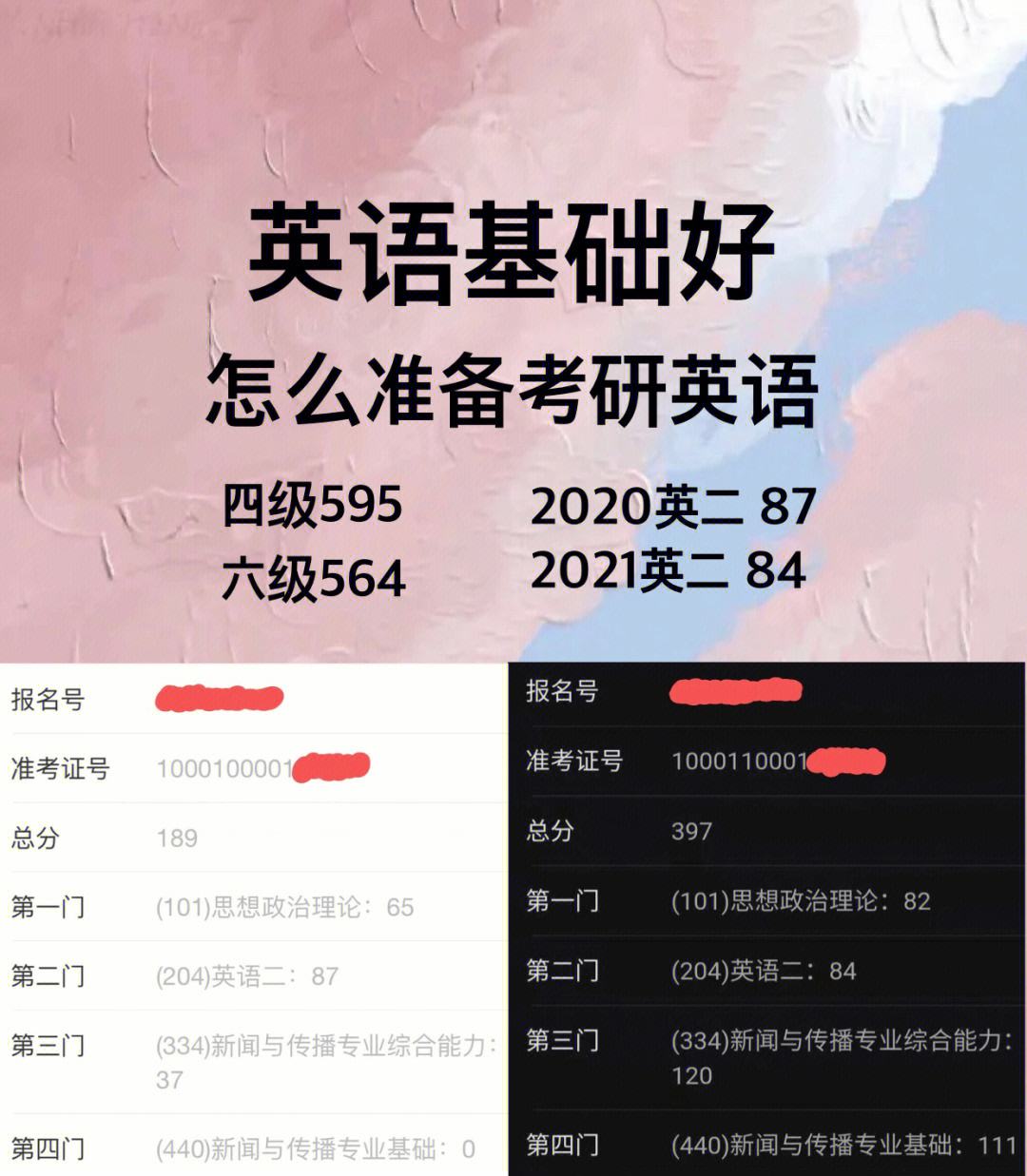 英语专业考研科目_南京大学英语专业考研科目