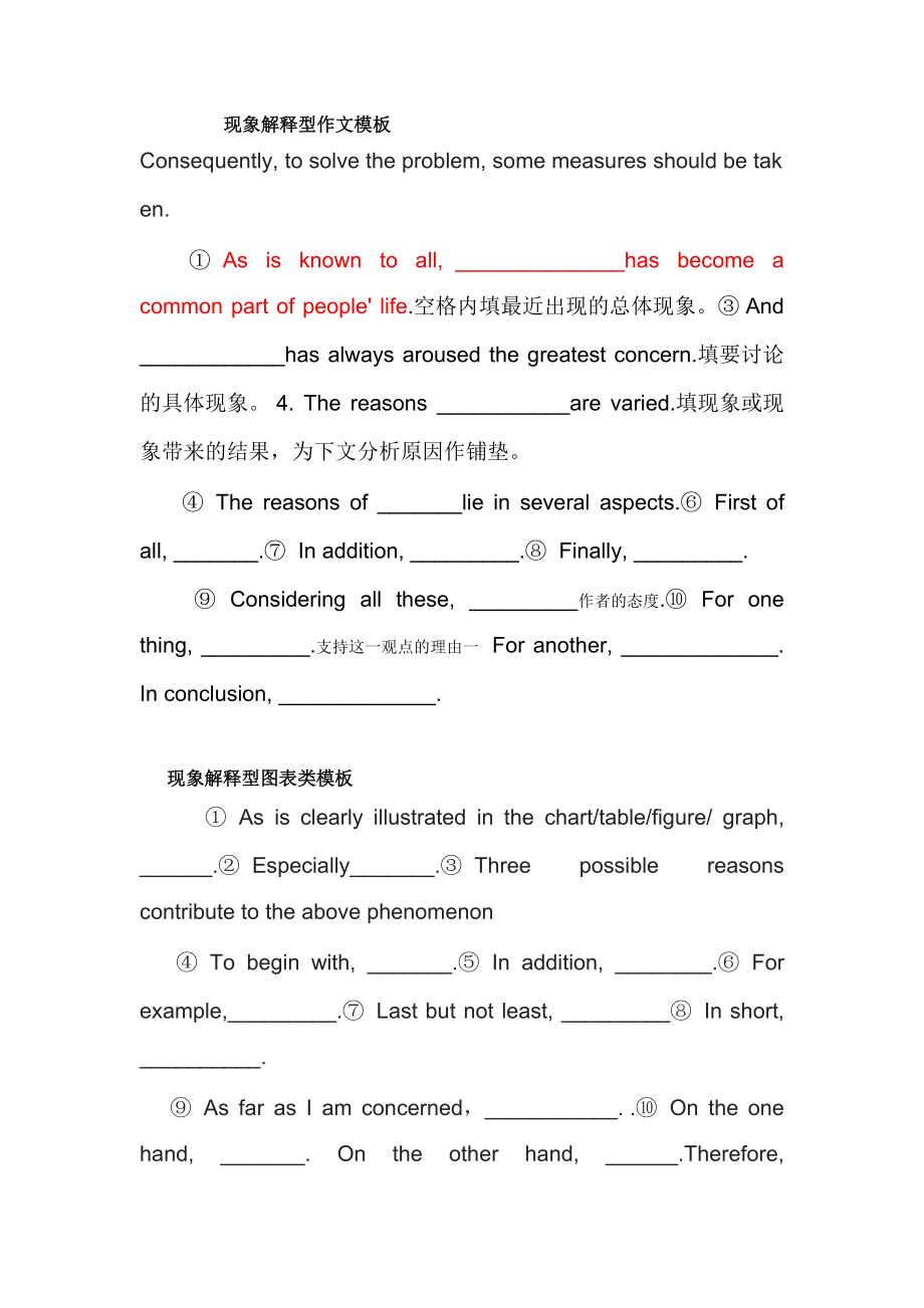 英语四级必背作文十篇(英语四级必背作文十篇带翻译2022)