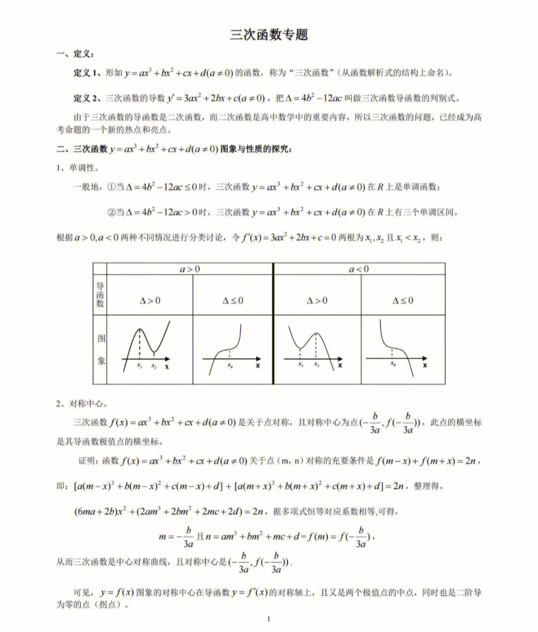 高中数学大题函数题目_高中数学大题函数