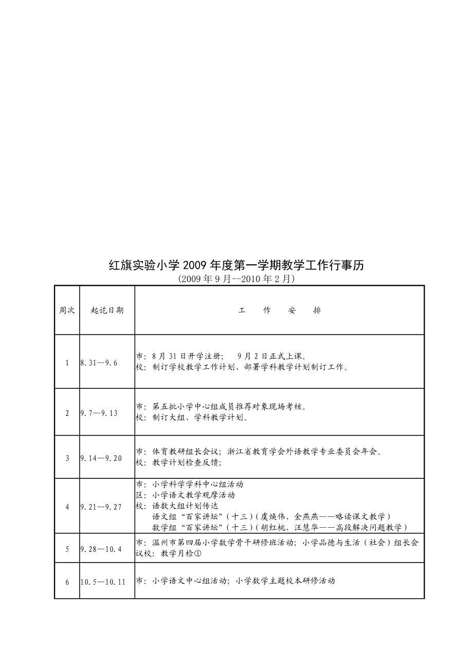 2021年小学英语教学工作计划的简单介绍