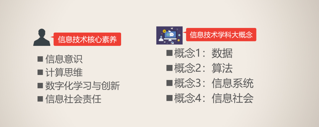 高中语文教案模板核心素养_高中语文教案模板核心素养内容