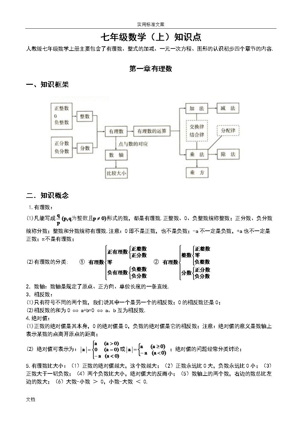 湘教版初中数学知识点总结(湘教版初中数学知识点总结及公式大全)