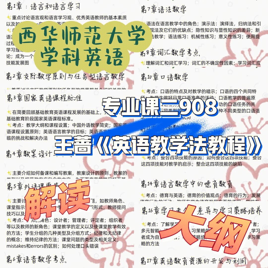 小学英语教学法教程王蔷第二版中文版_小学英语教学法教程王蔷第二版答案第二单元