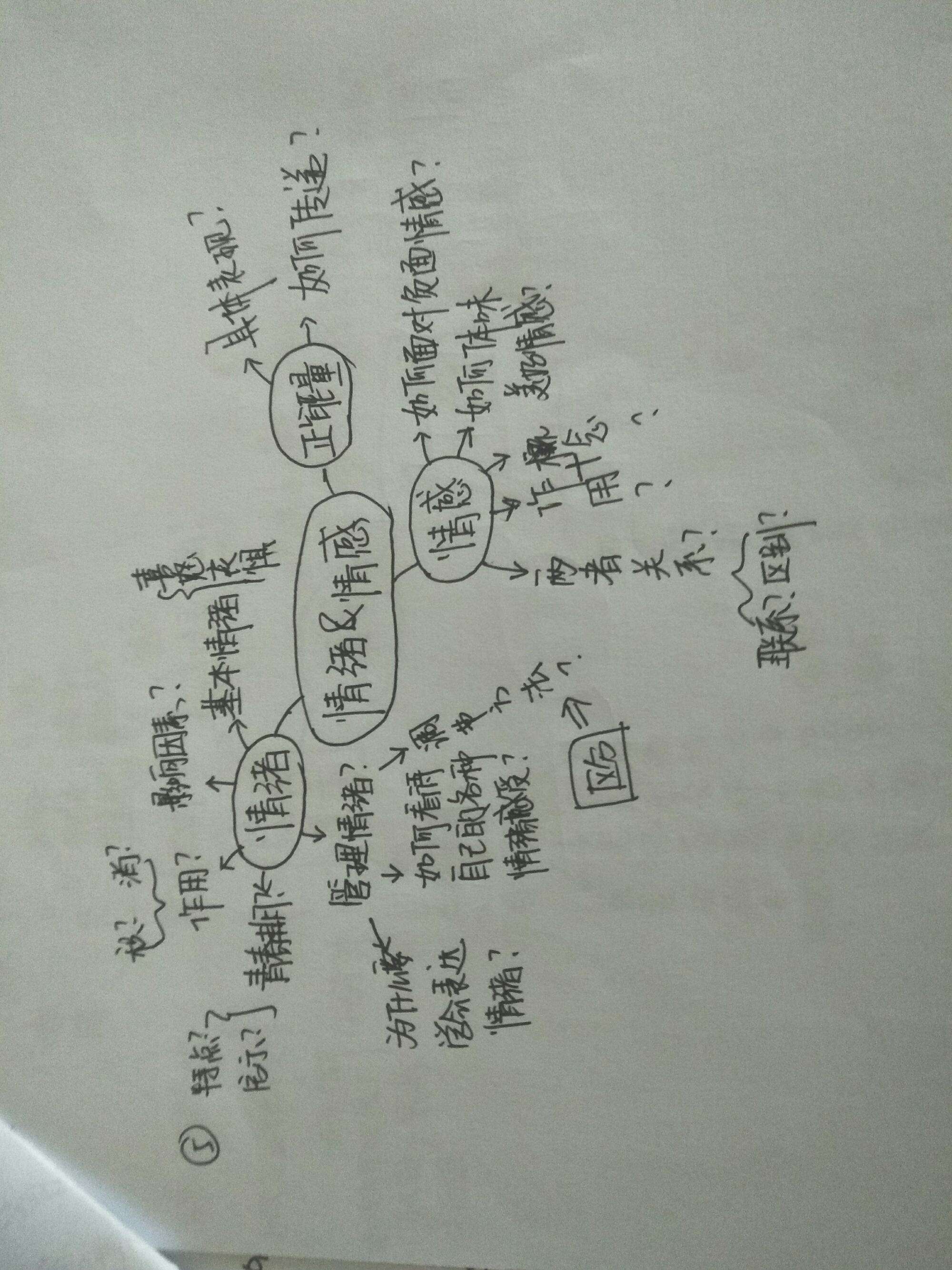 初中数学史手抄报图片_初中数学史总结