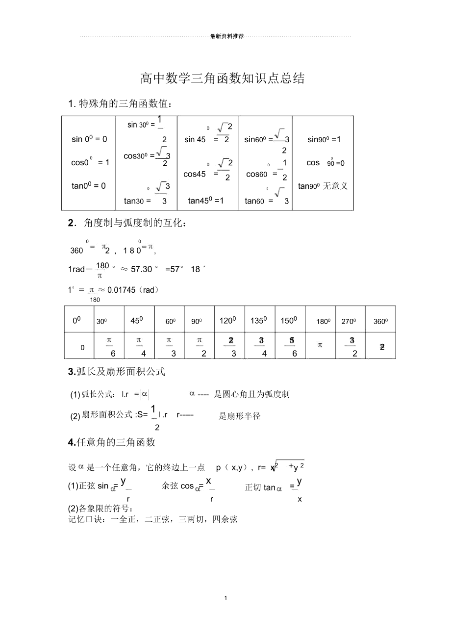 高中数学知识点电子版_高中数学知识点电子版免费