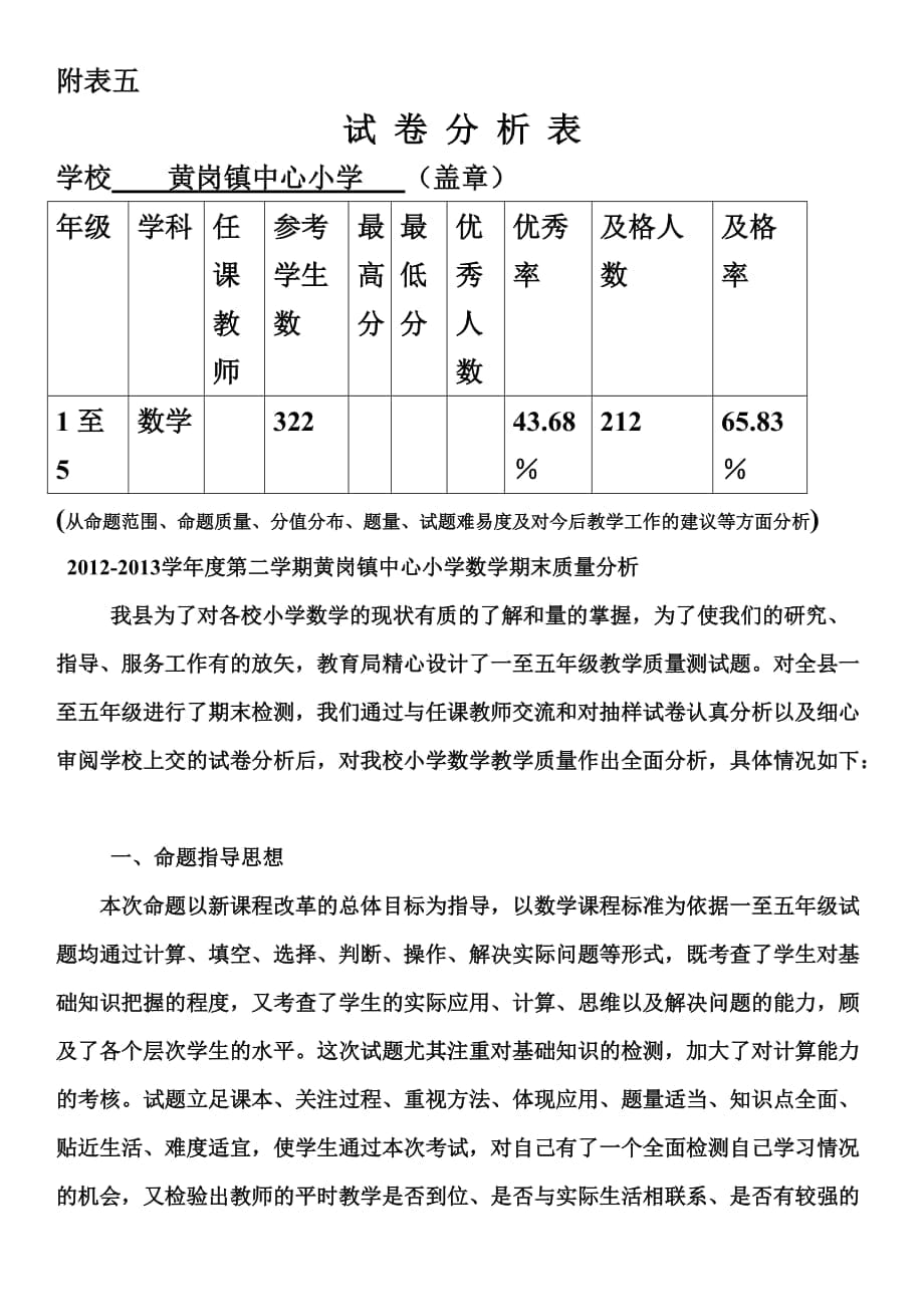 小学数学计算题试卷分析_小学数学计算题试卷分析怎么写