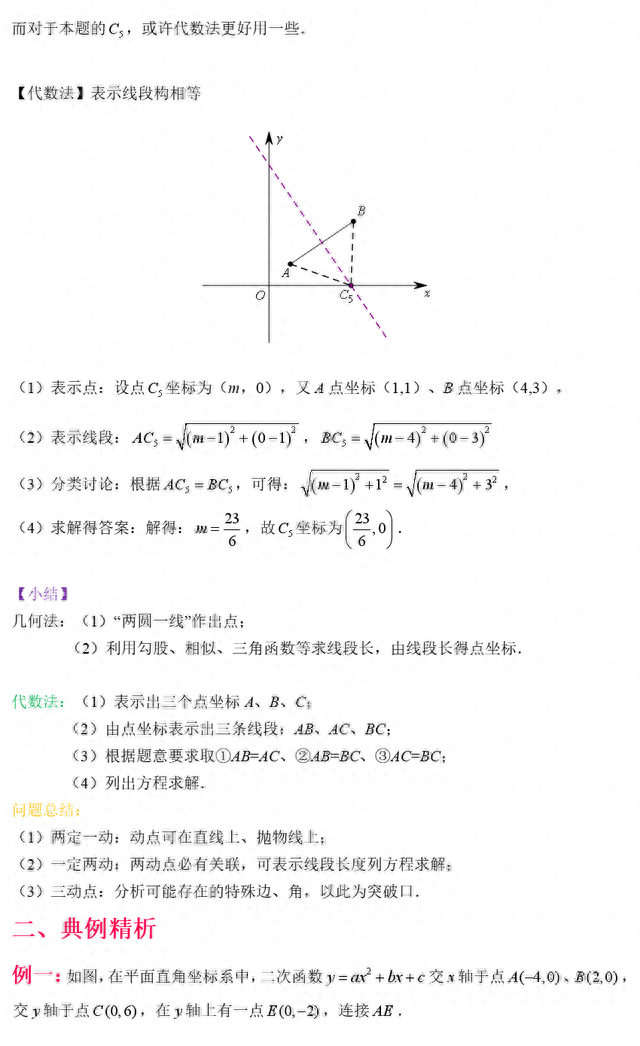 初中数学题没有思路怎么办(初中数学题不会做怎么办,有什么好方法)