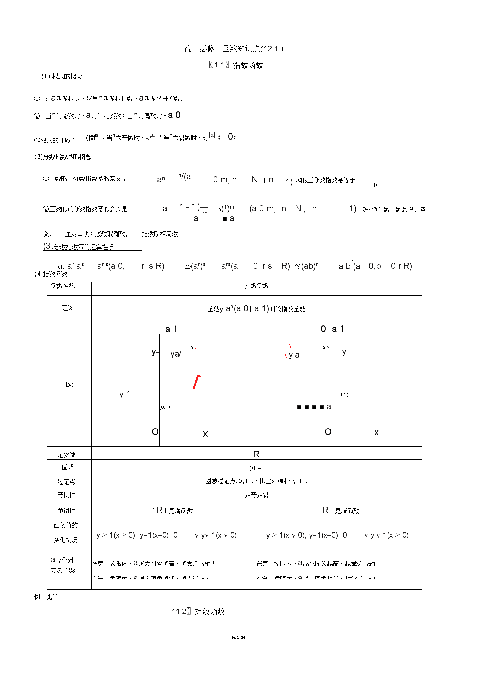 高中数学必修一知识点总结及公式大全(高中数学必修一知识点)