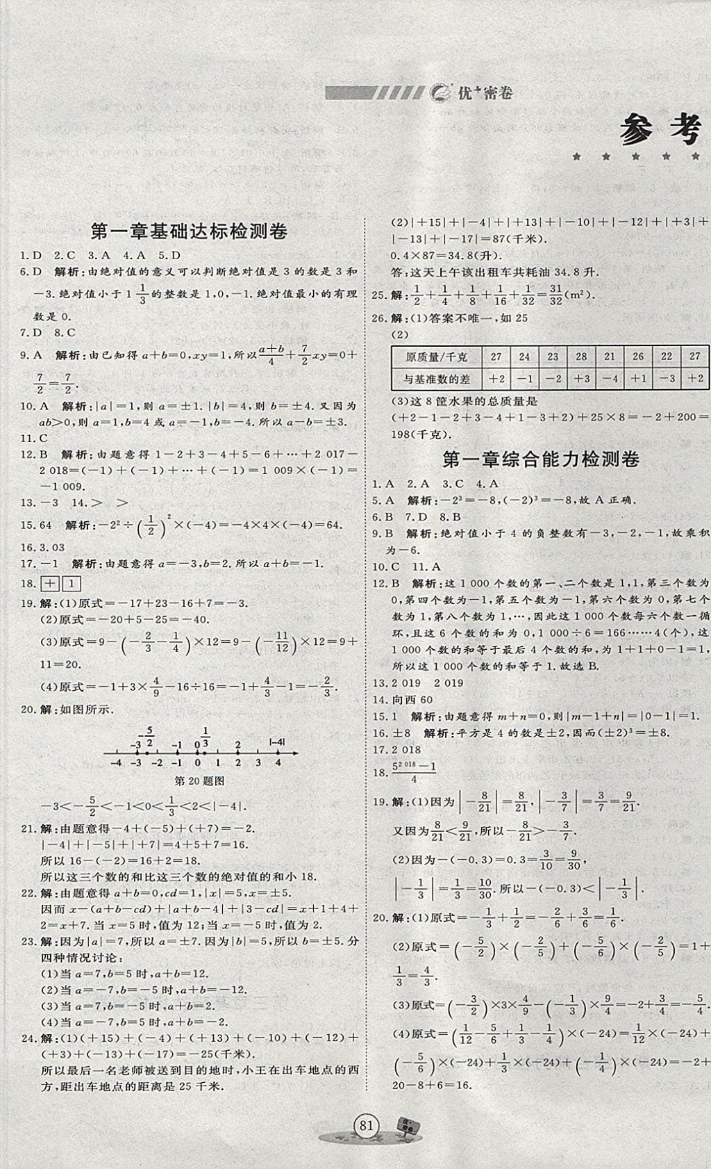 初一数学上册目录(上海初一数学上册目录)