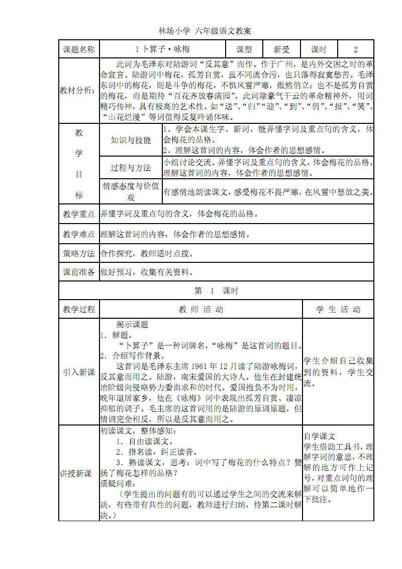 小学语文教案业绩描述怎么写(小学语文教案业绩描述怎么写好)