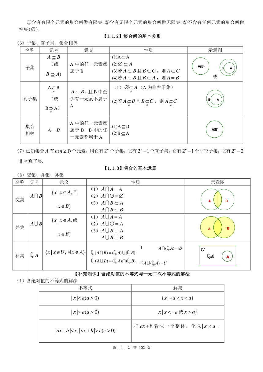 高中数学知识点全总结视频(高中数学知识点总结视频讲解)