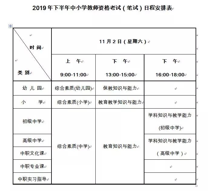 小学英语老师教师资格证_小学英语老师教师资格证报名条件