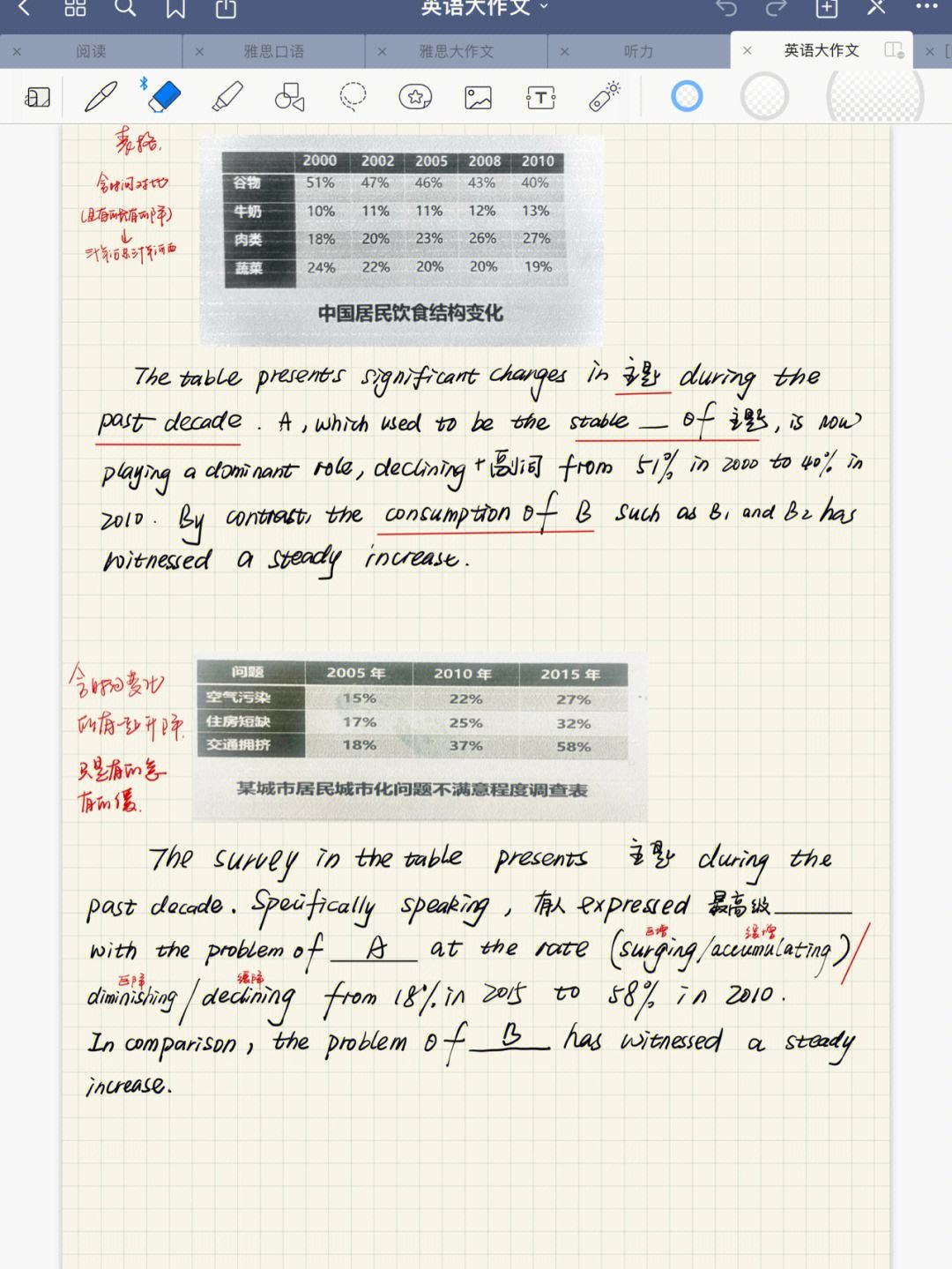 石雷鹏考研英语作文百度网盘(考研英语作文模板百度网盘)