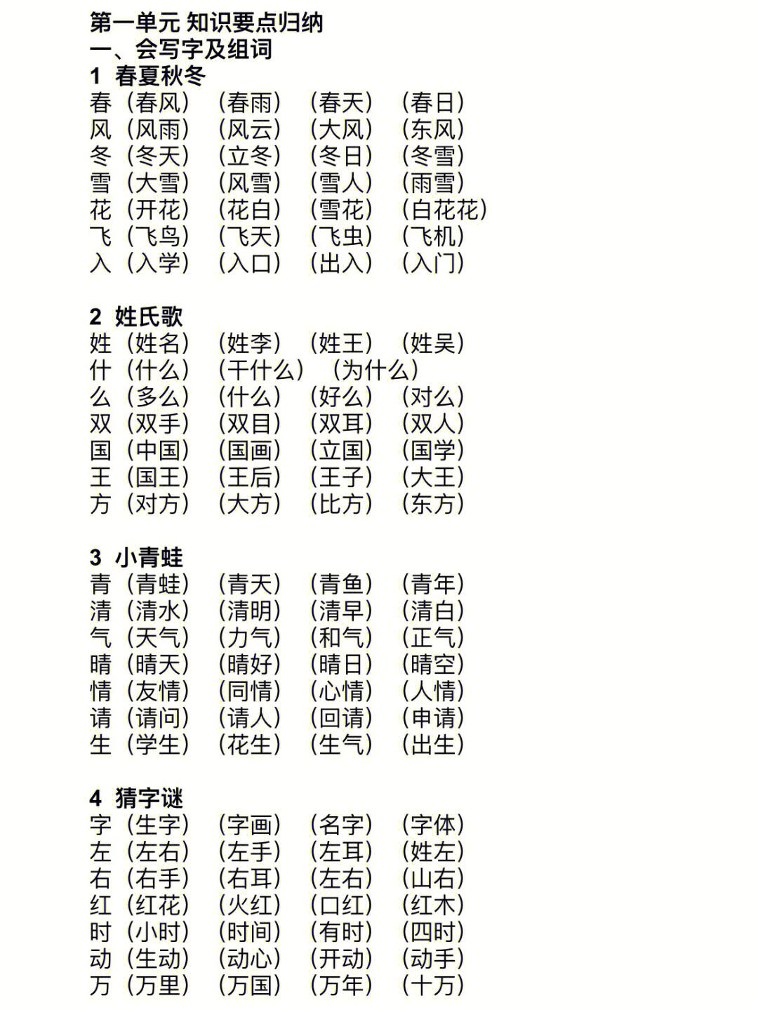 一年级下册语文期末考试重点内容汇总(小学语文一年级下册期末考试重点)