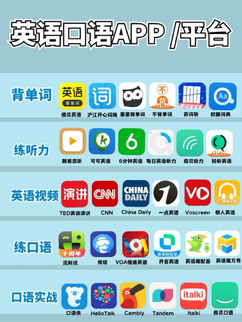 小学生学英语口语哪个app比较好_免费练英语口语的app哪个好