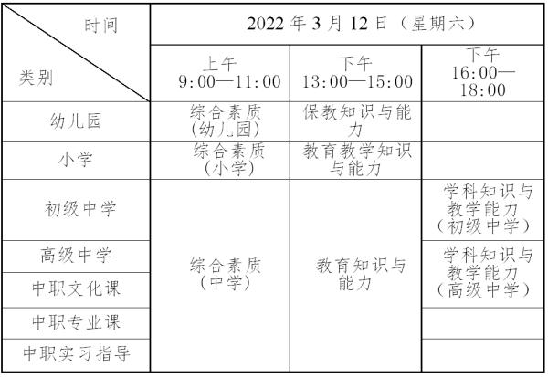 小学语文教师资格证报名条件是什么_小学语文教师资格证报名条件