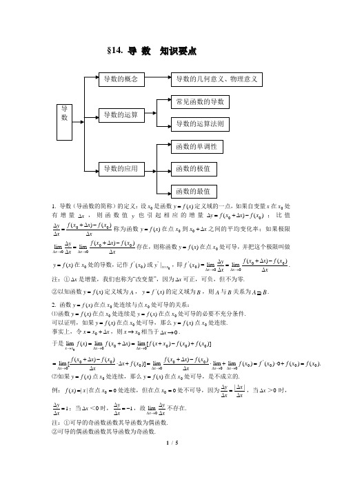 高中数学知识点总结百度网盘资源(高中数学知识点总结百度网盘)