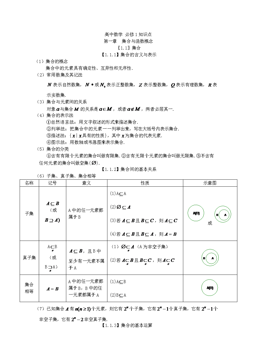 高一数学集合教学视频_高一数学集合教学视频小虎