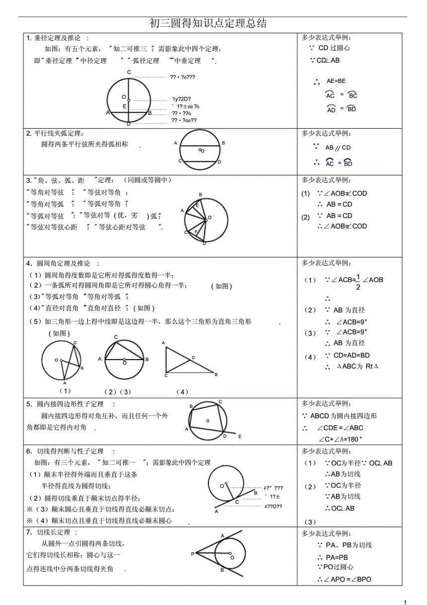 初中数学知识点总结哪本书好一点(初中数学知识点总结哪本书好)