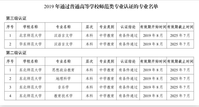 小学语文教师资格证面试考什么(小学语文教师资格证面试考什么内容)