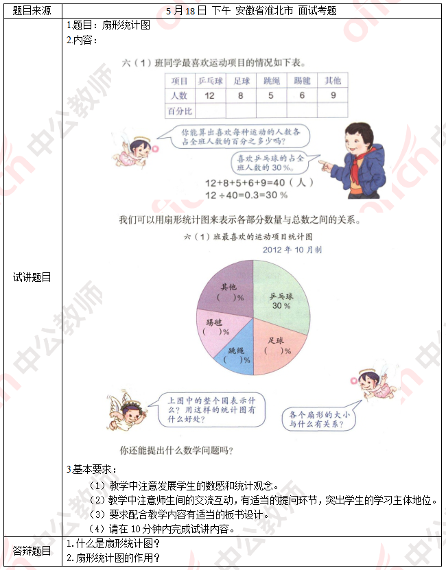 小学数学面试真题题库异分母(小学数学面试真题题库)