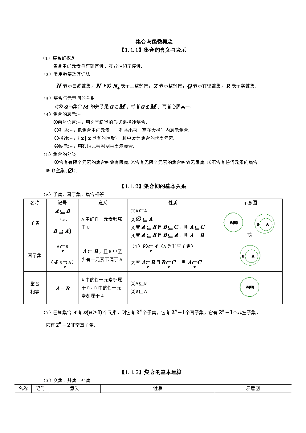 中职数学知识点归纳及常考例题_中职高中数学知识点总结