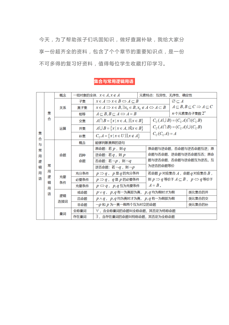 浙江高中数学知识点全总结(浙江高中数学用的什么版本教材)