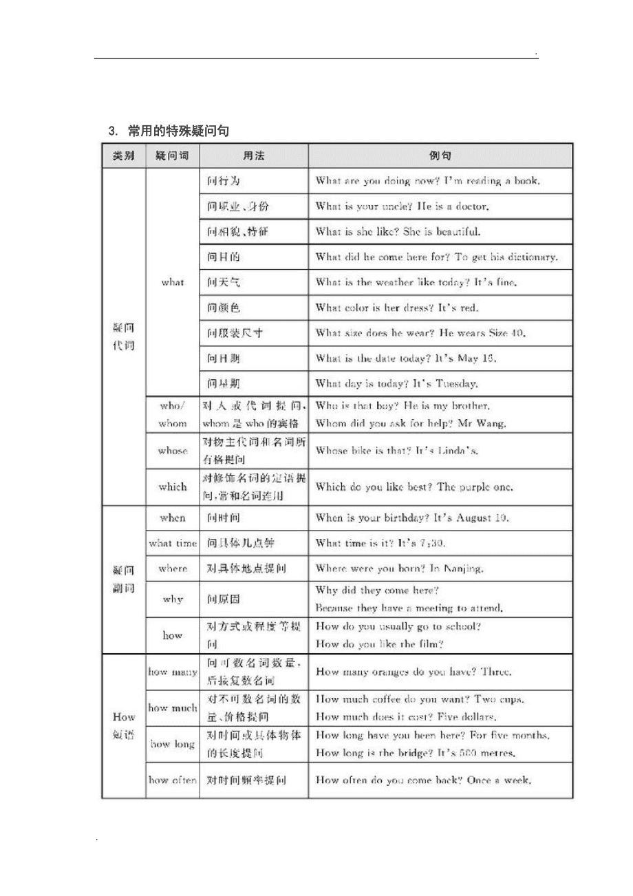 外研版初中英语语法大全_外研版初中英语语法大全及答案