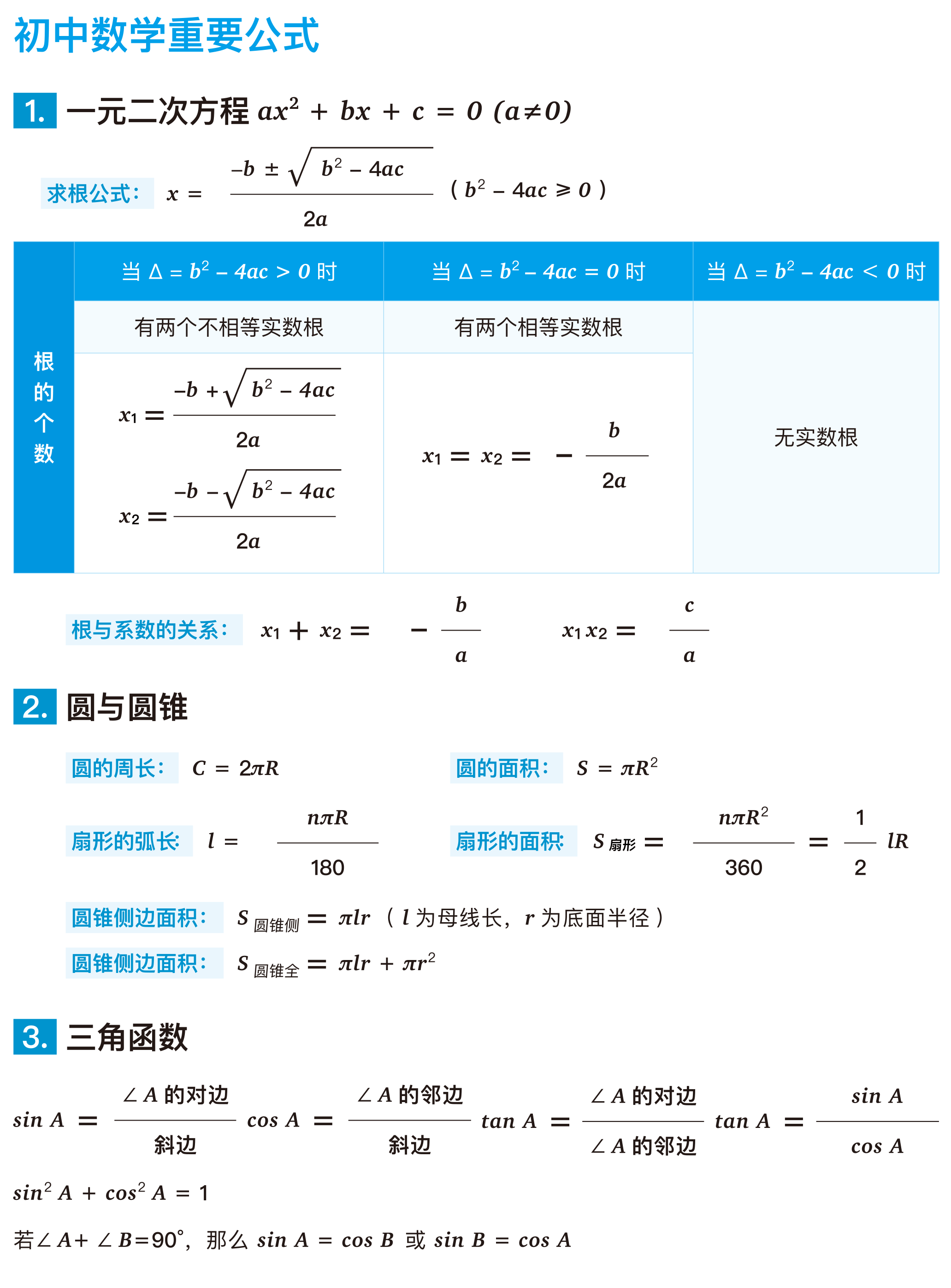 初中数学全部知识点及公式大全视频_初中数学全部知识点及公式大全