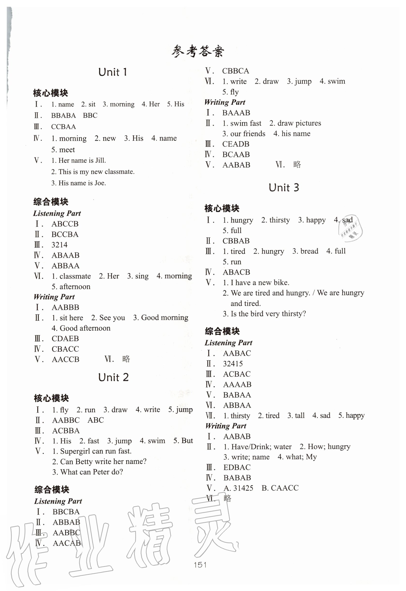 小学英语教学法教程答案下载(小学英语教学法教程答案)