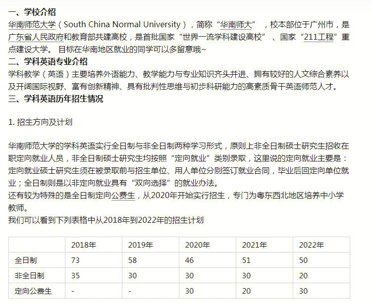 学科英语考研考哪些科目_学科英语考研考哪些科目及分数