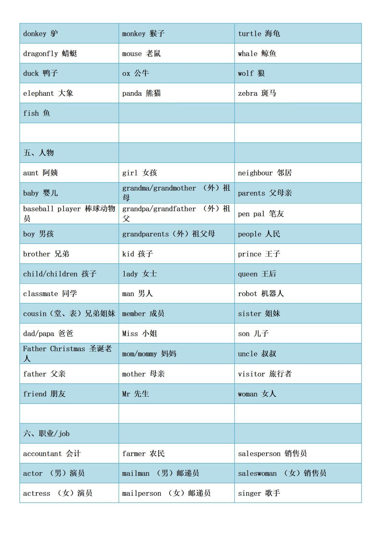 英语百度_英语百度翻译