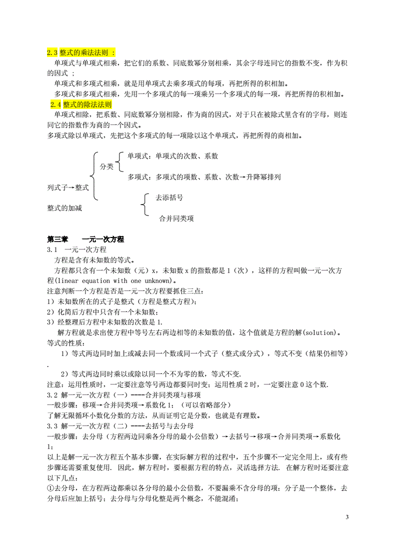 初中数学知识点总结大全完整版_初中数学知识点总结大全